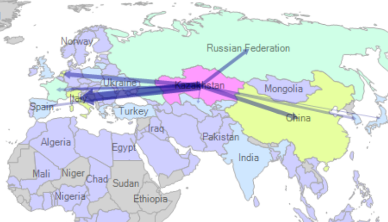 صادرات قزاقستان